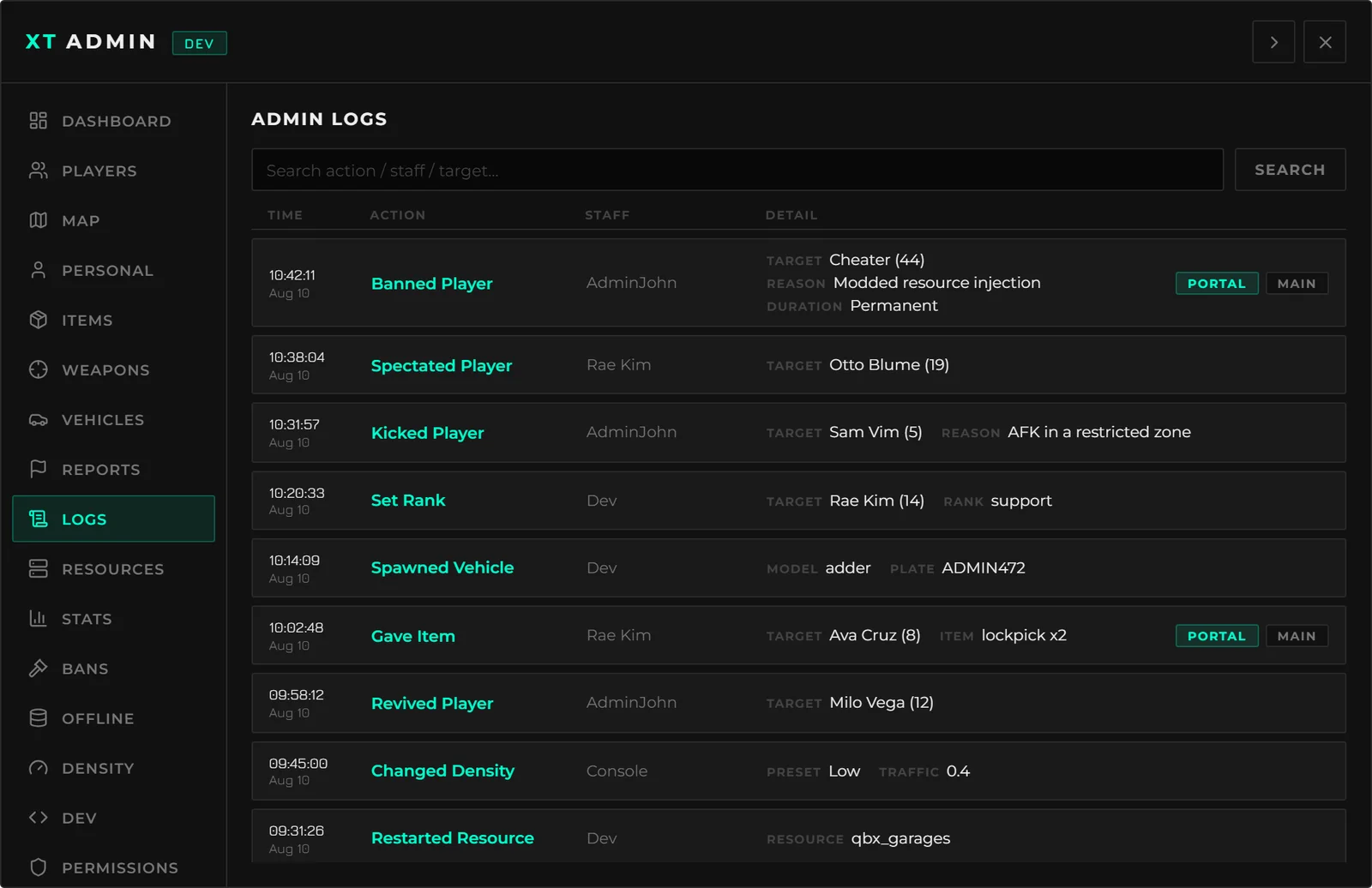 The Logs tab