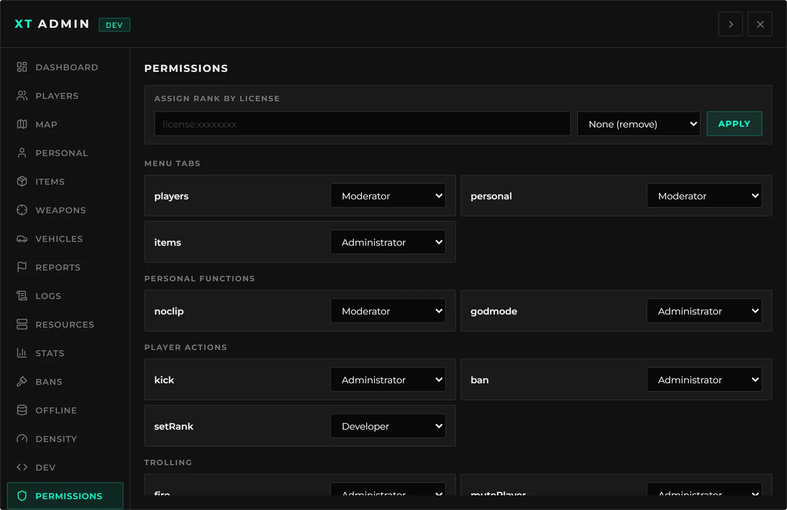 The Permissions editor